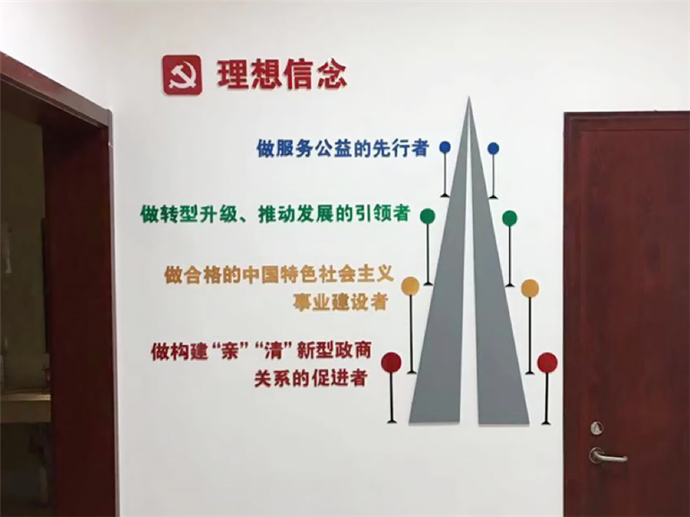 企業(yè)集團黨建墻